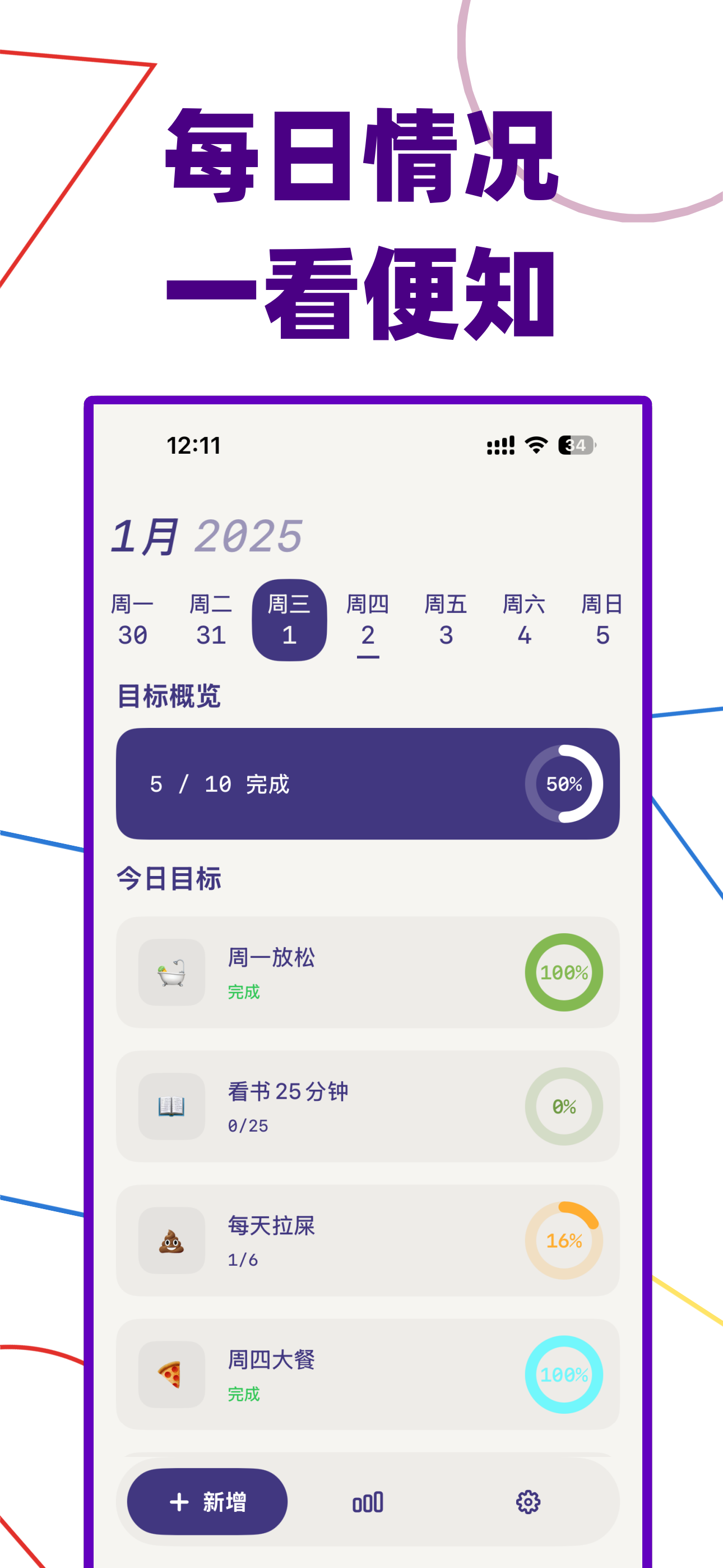 GoalHabit 奖章体系
