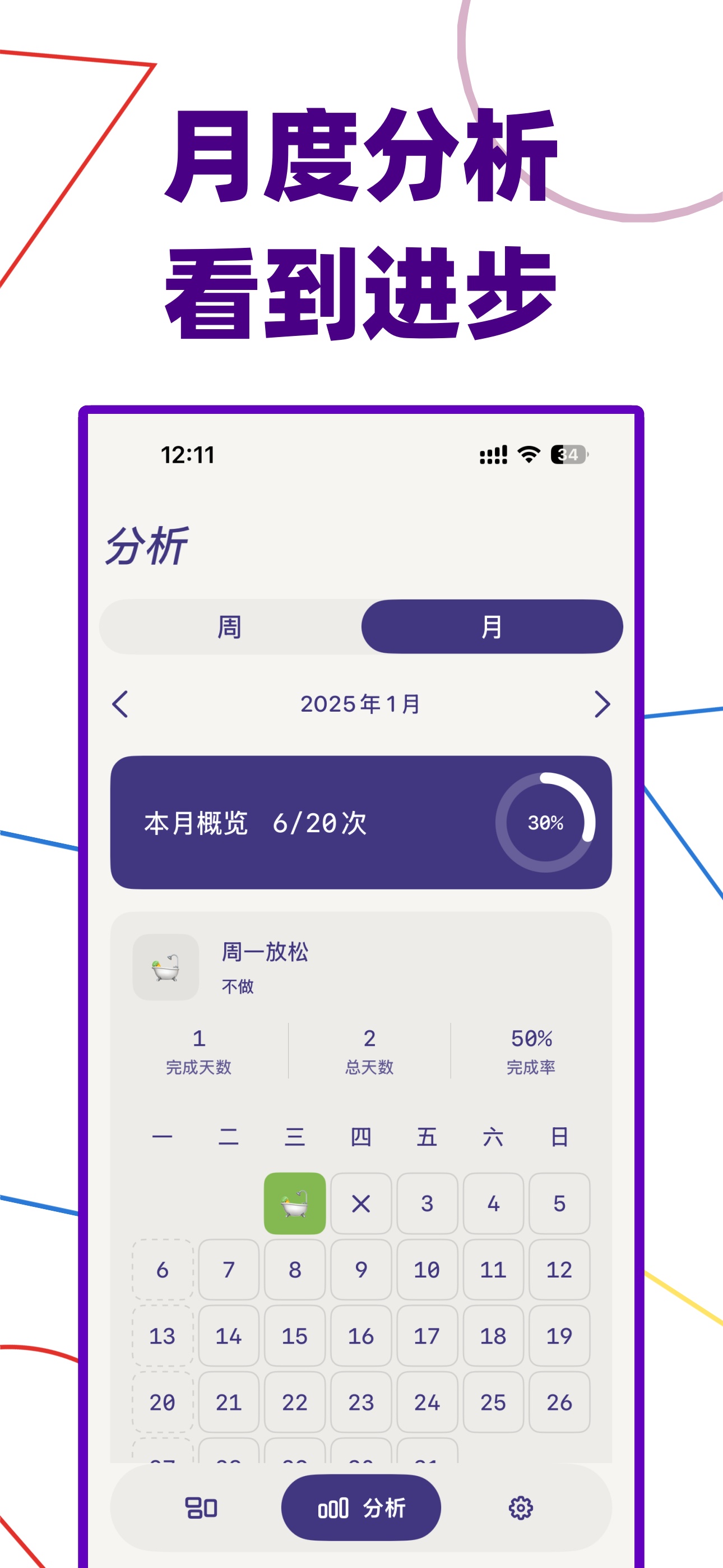 GoalHabit 习惯详情